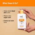 Feel Fresh! (Exfoliating Body Wash - 236 ml| Peach Underarm Roll On - 40 ml)