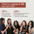 Color Protect Shampoo for Colored Hair - 250 ml