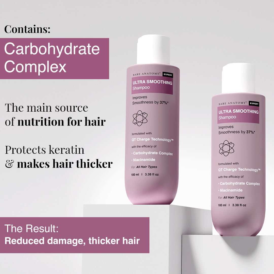 Ultra Smoothing Shampoo for Smooth & Shiny Hair- 100 ml