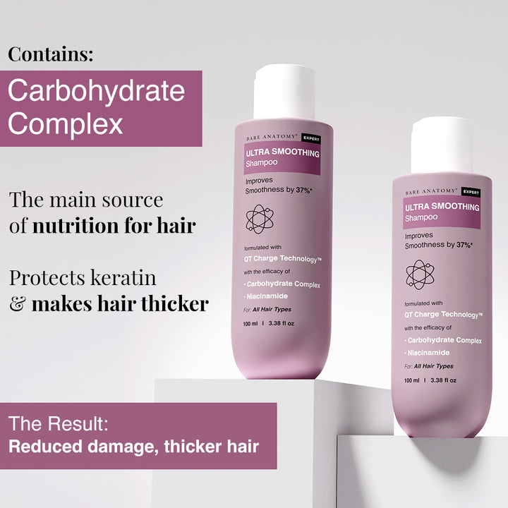 Ultra Smoothing Shampoo for Smooth & Shiny Hair- 100 ml