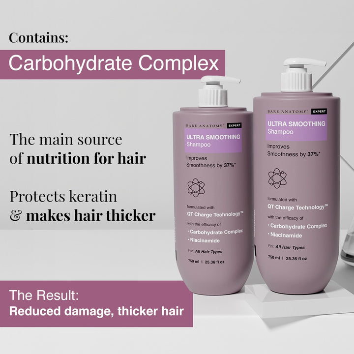 Ultra Smoothing Shampoo for Smooth & Shiny Hair- 750ml