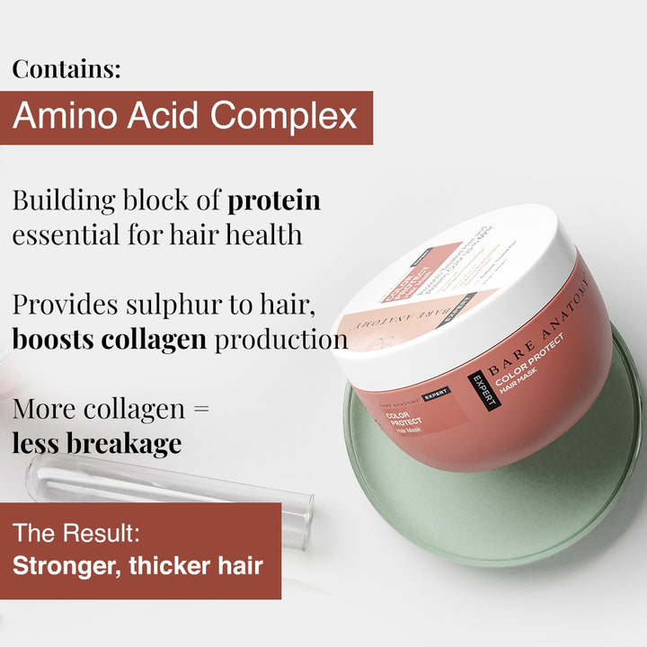 Color Protect Hair Mask - 250gm