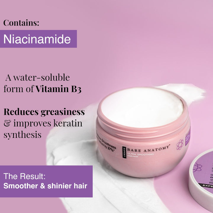 Ultra Smoothing Hair Mask- 250gm