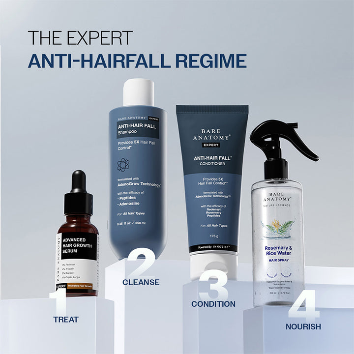 Hair Growth Serum (30 ml) & Anti-Hairfall Shampoo (100 ml) Combo
