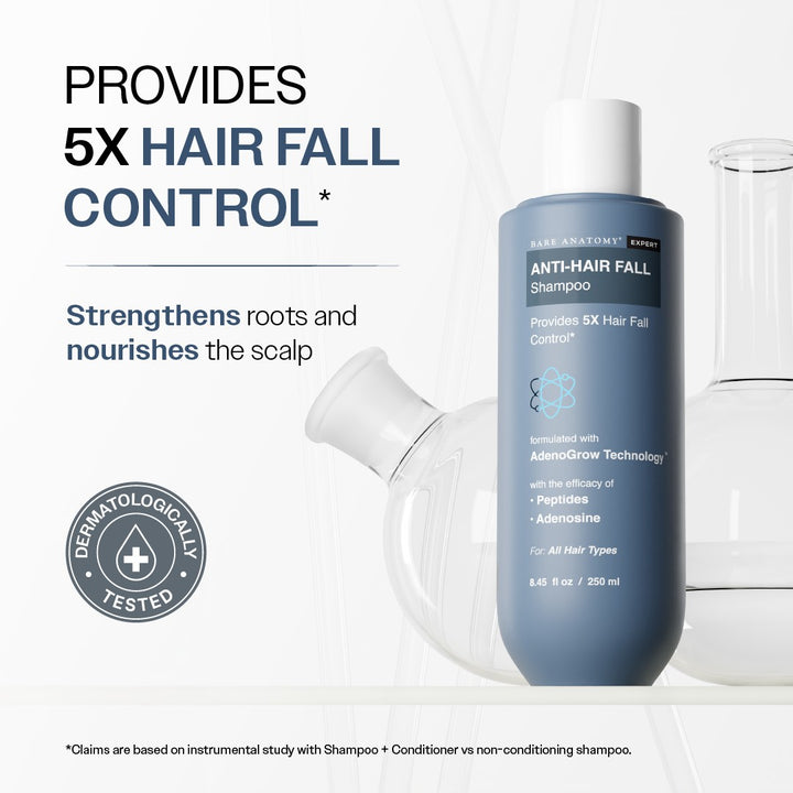 Hair Growth & Strength Combo (Hair Growth Serum Roll On - 25 ml | Anti-Hairfall Shampoo - 250 ml)