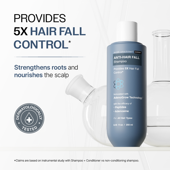 Anti-Hair Fall Shampoo (250 ml) & Exfoliating Body Wash (236 ml) Combo