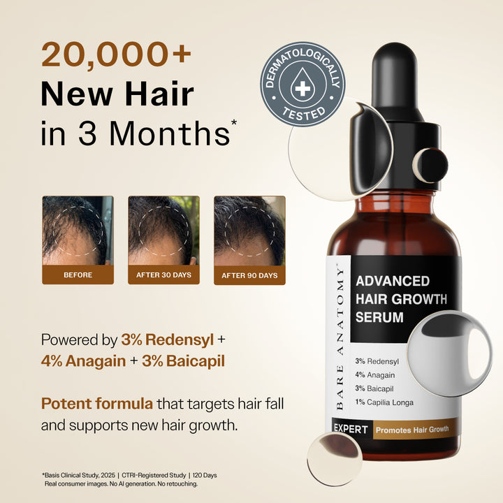 Advanced Hair Growth Serum With 3% Redensyl, 4% Anagain, & 1% Capilia Longa - 30 ml