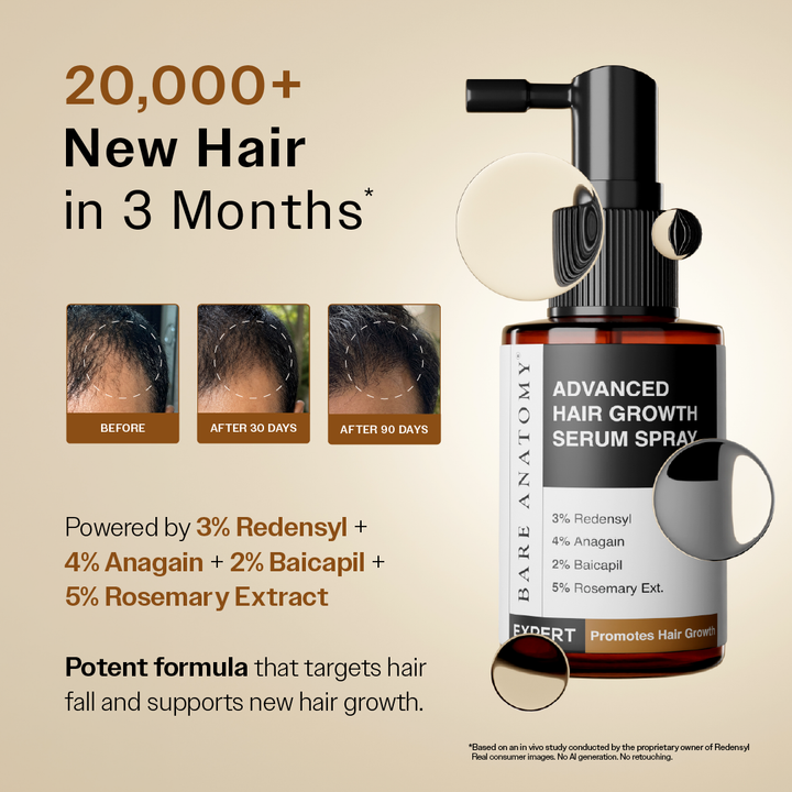 Advanced Hair Growth Serum Spray with 5% Rosemary Extract, 4% Anagain & 3% Redensyl- 30 ml