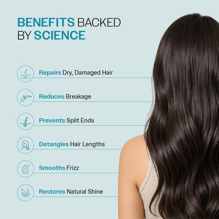 Damage Repair Duo | Damage Repair Shampoo 250 ml & Mask 250 gm