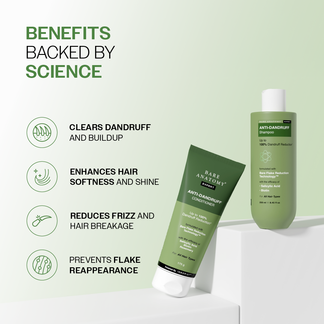 Anti-Dandruff Shampoo & Conditioner Combo