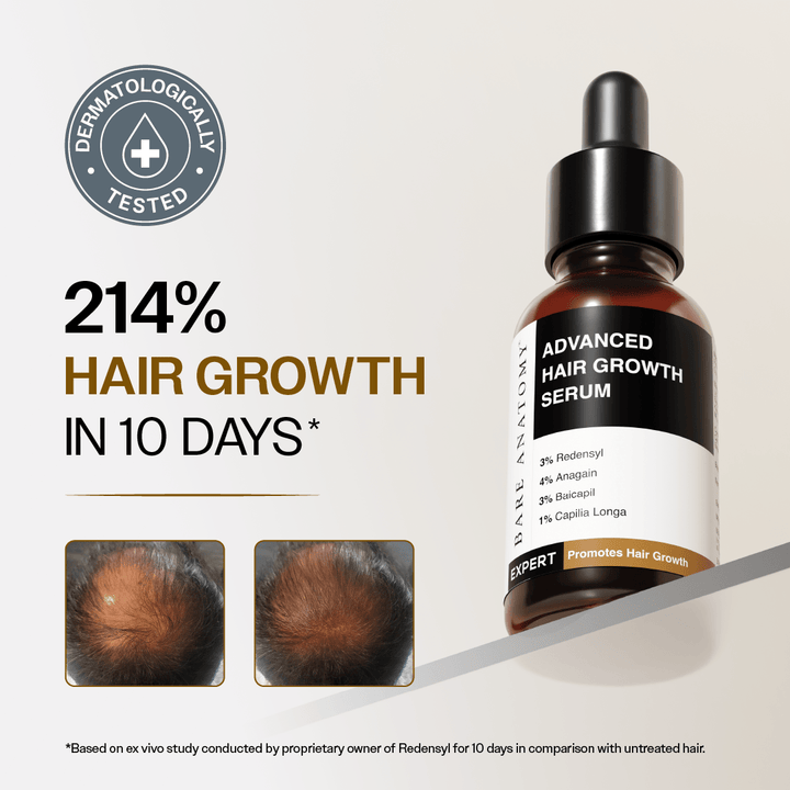 Hair Growth Serum (30 ml) & Oil Control Shampoo (236 ml) Combo