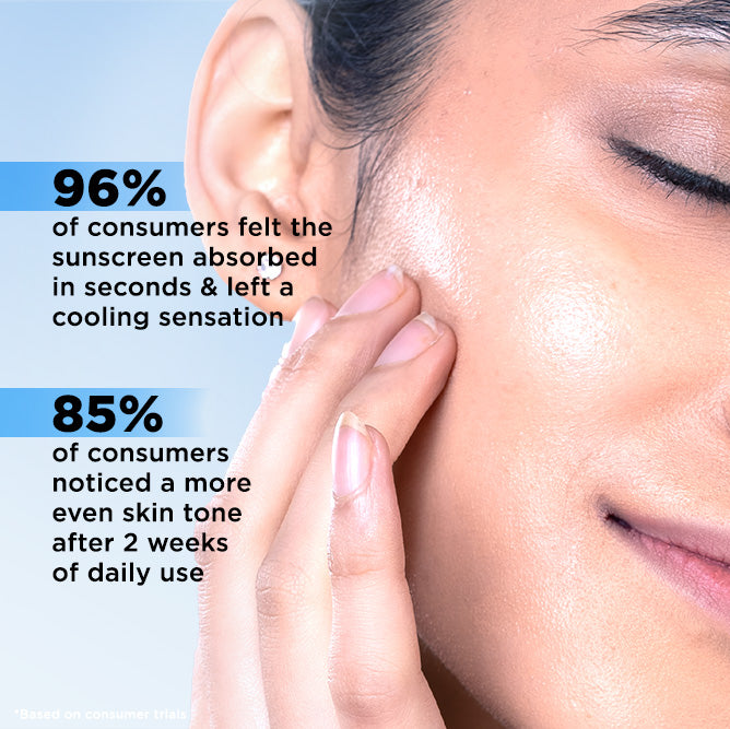 3% Niacinamide Featherlight Fluid Sunscreen| SPF 50+ PA++++| In-Vivo Tested - 45ml