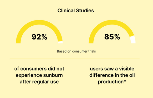 clicial-results-image