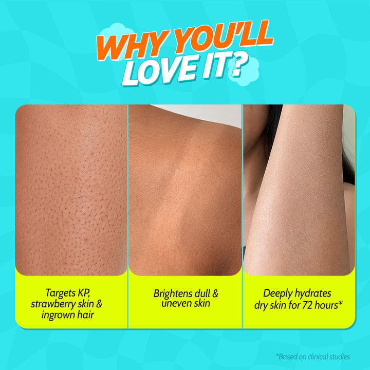 Smooth Skin Body Cream With Lactic Acid | 72-Hours Hydration  - 236 ml