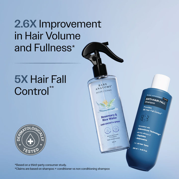 Hair Strength & Volume Duo | Hair Fall Shampoo 250ml & Rosemary Hair Spray 200ml