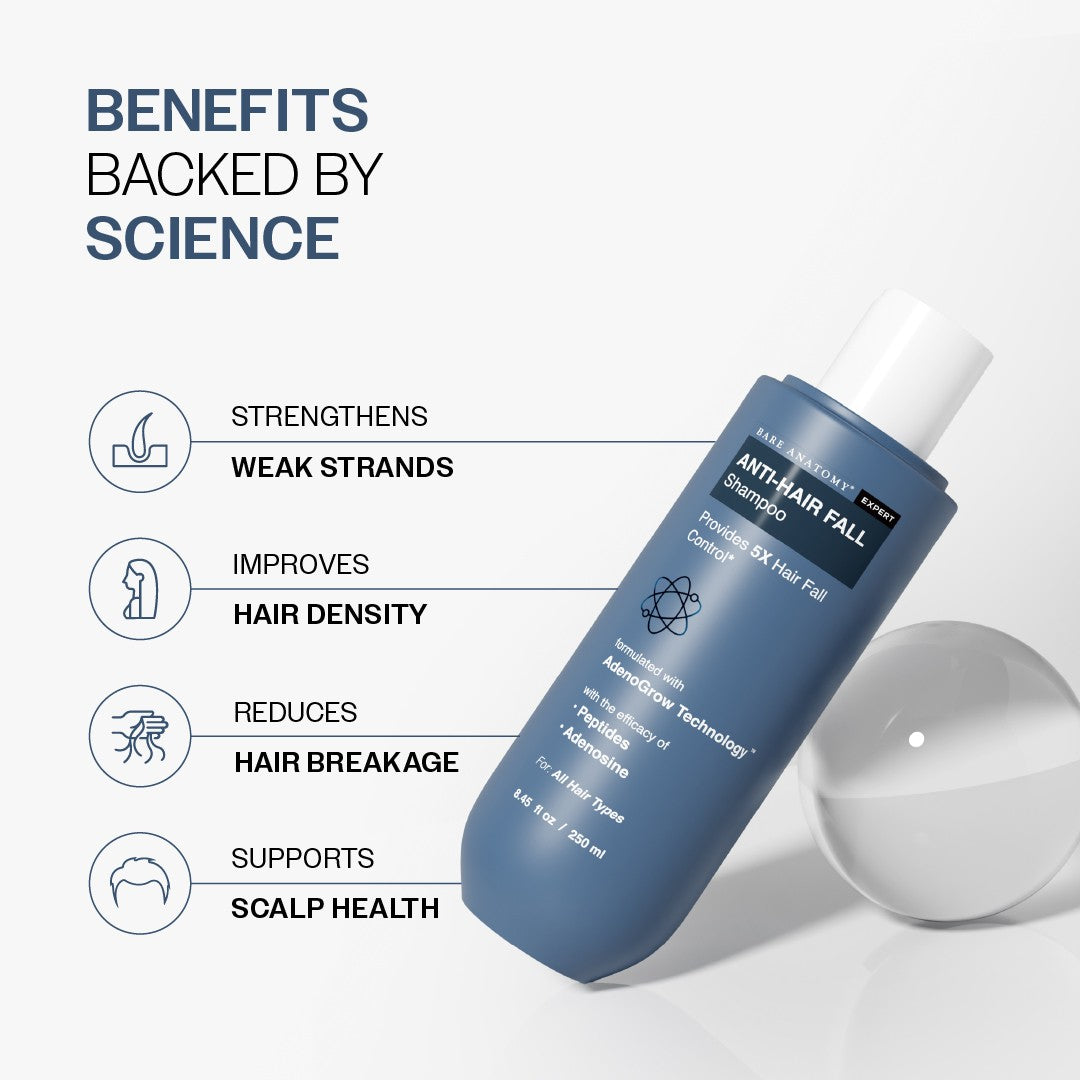 Hair Growth & Strength Combo (Hair Growth Serum Roll On - 25 ml | Anti-Hairfall Shampoo - 250 ml)