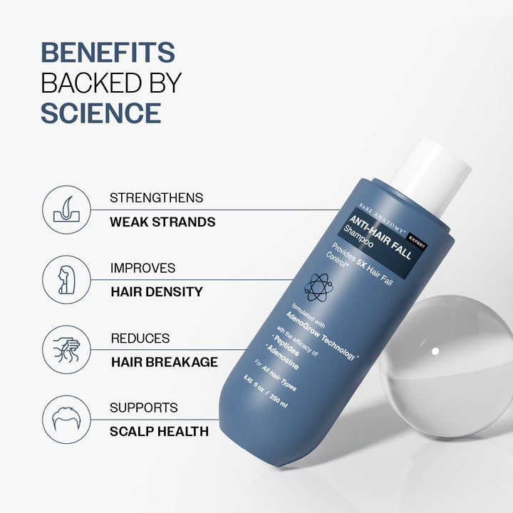 Hair Growth & Strength Combo (Hair Growth Serum Roll On - 25 ml | Anti-Hairfall Shampoo - 250 ml)