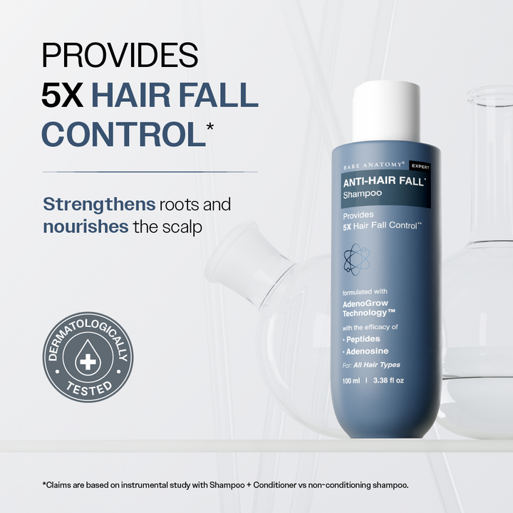 Hair Growth Serum (30 ml) & Anti-Hairfall Shampoo (100 ml) Combo