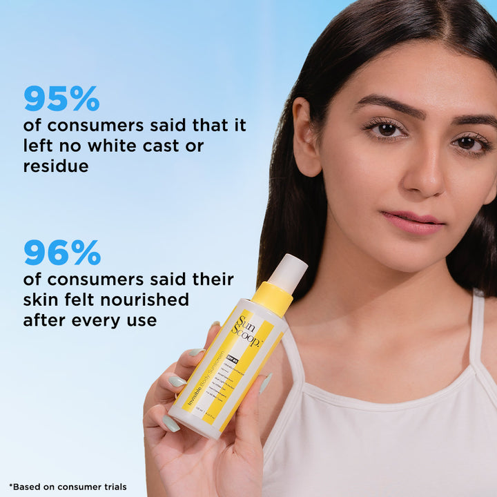 Invisible Sunscreen Spray for Body | SPF 60, PA++++  (125ml)