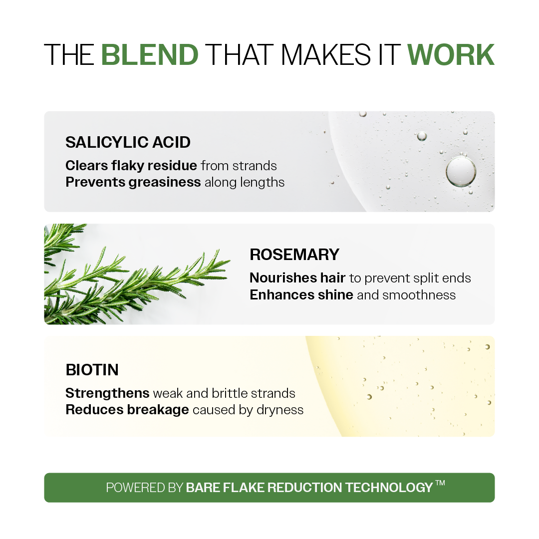 Anti-Dandruff Hair Conditioner with Biotin, Salicylic Acid & Rosemary