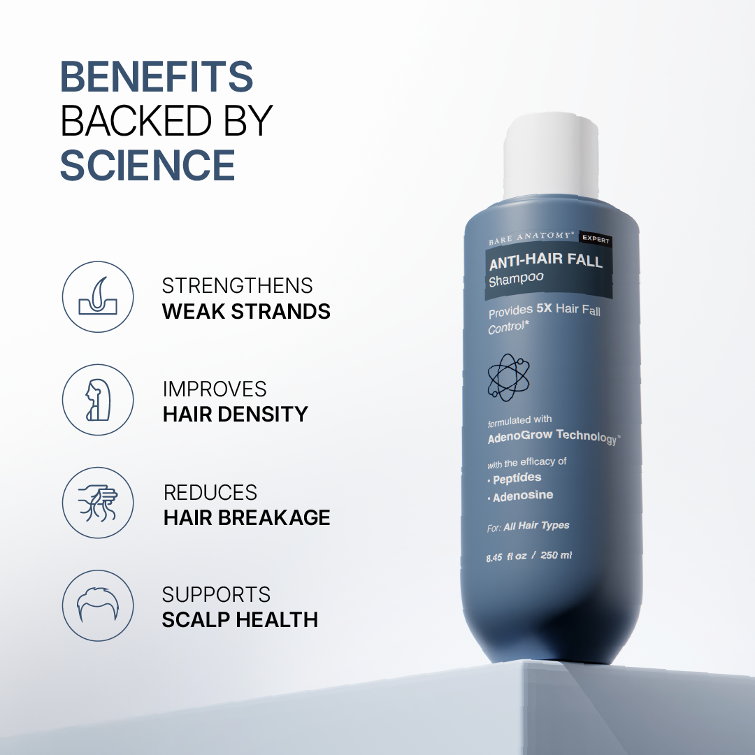 Anti-Hair Fall Shampoo (250 ml) & Exfoliating Body Wash (236 ml) Combo