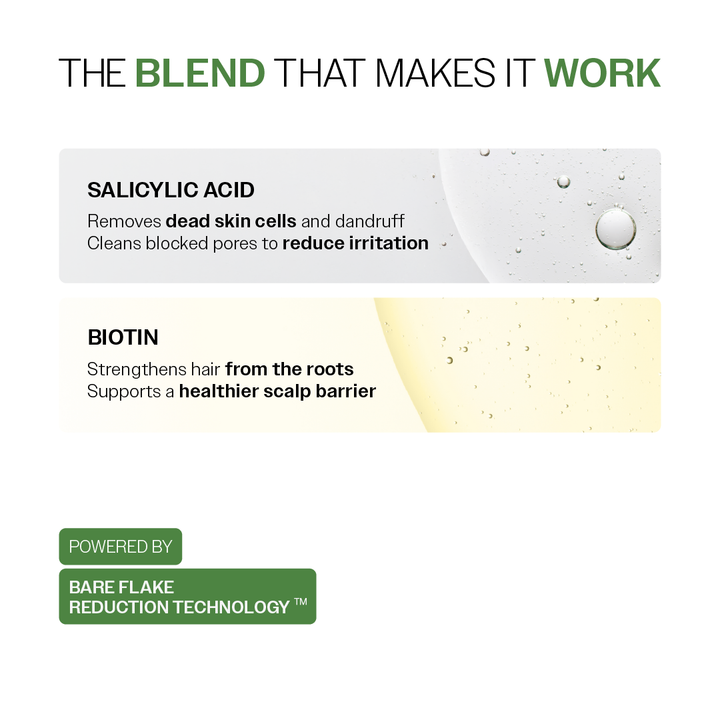 Anti Dandruff Shampoo with Salicylic Acid & Biotin - 100 ml