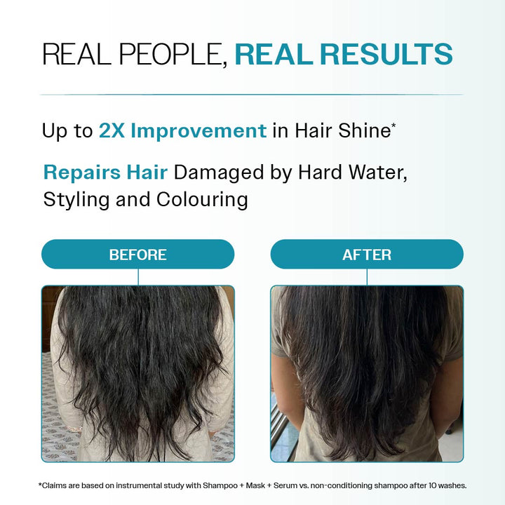 Damage Repair Hair Mask for Dry & Damaged Hair - 250 gm