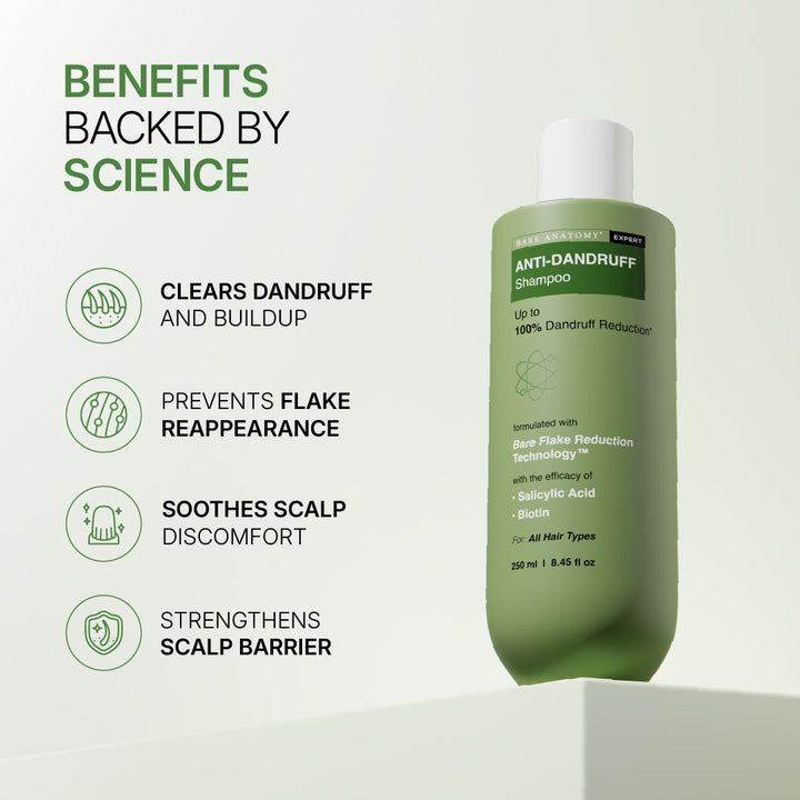 Anti-Dandruff Shampoo (250 ml) & Exfoliating Body Wash (236 ml) Combo
