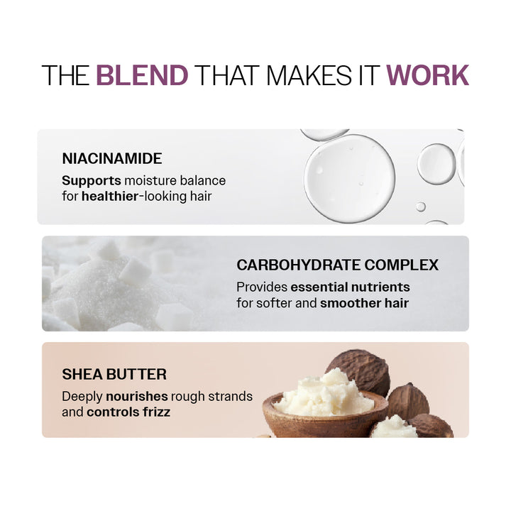 Ultra Smoothing Hair Mask With Shea Butter & Niacinamide- 250 gm