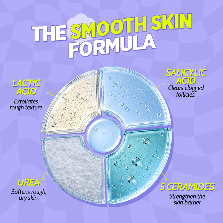 Smooth Skin Body Cream With Lactic Acid | 72-Hours Hydration  - 236 ml