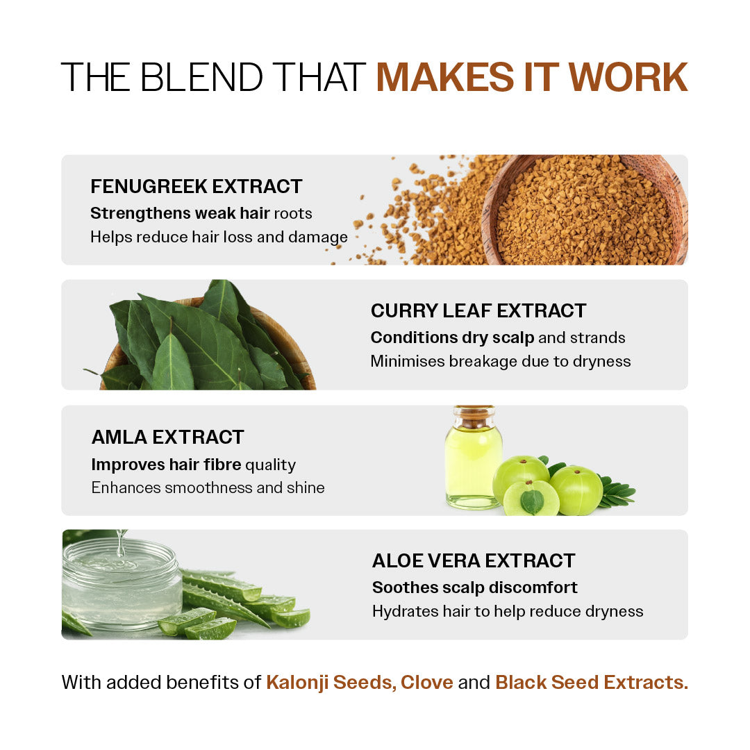 Fenugreek & Curry Leaves Hair Strengthening Spray - 200 ml