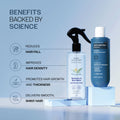 Hair Strength & Volume Duo | Hair Fall Shampoo 250ml & Rosemary Hair Spray 200ml