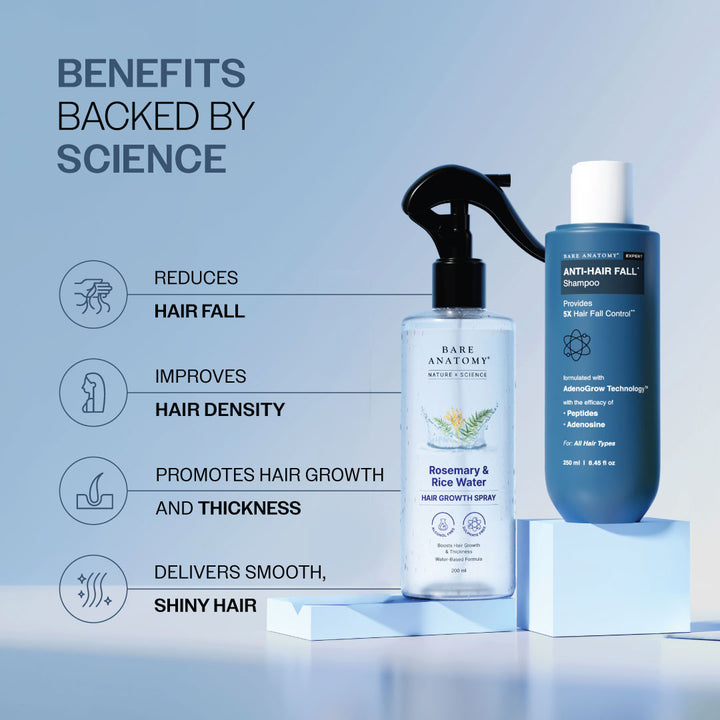 Hair Strength & Volume Duo | Hair Fall Shampoo 250ml & Rosemary Hair Spray 200ml