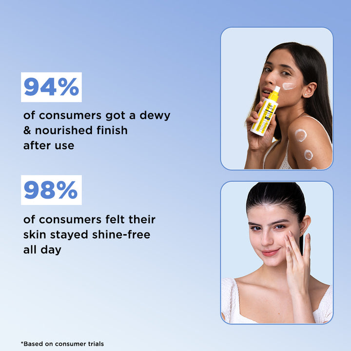 Hydrating Fluid Sunscreen (125 ml) & Rice Water Gel Sunscreen (45 g) Combo