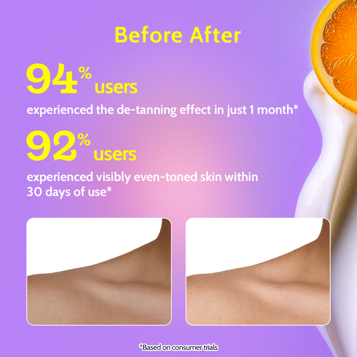 Brightening Boost Body Lotion