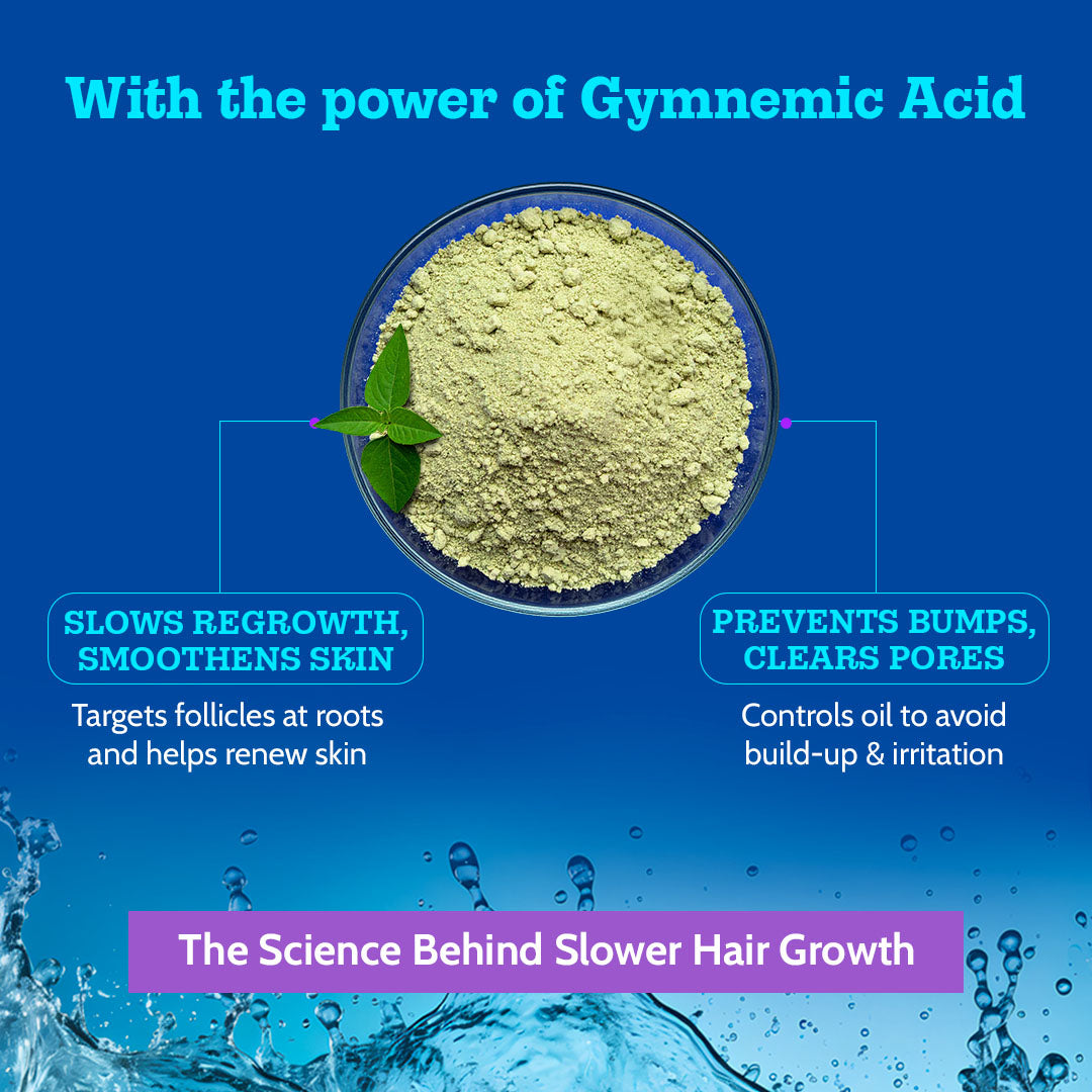 Tri-Active Underarm Roll On for Hair Growth Reduction