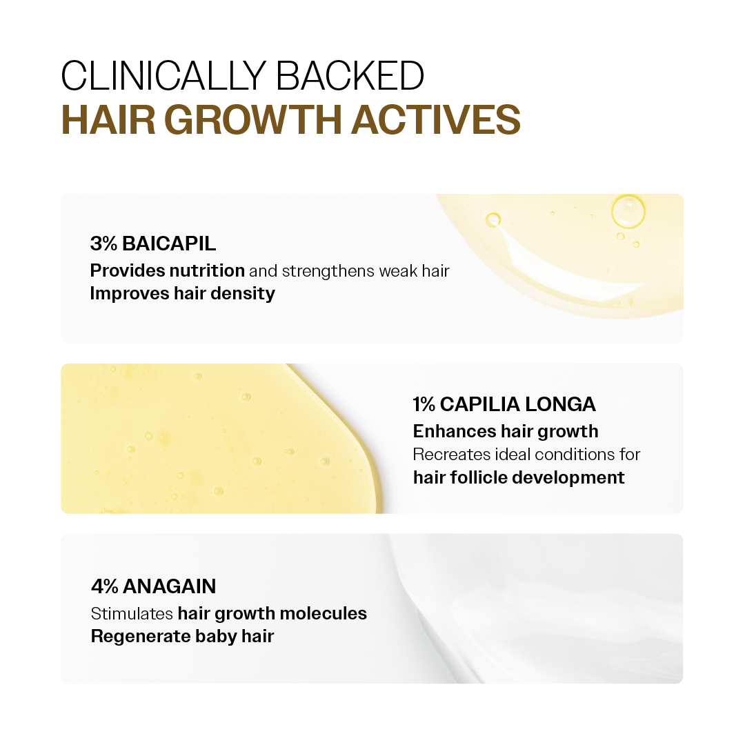 Advanced Hair Growth Serum with Redensyl, Rosemary, Rice Water (30 ml)