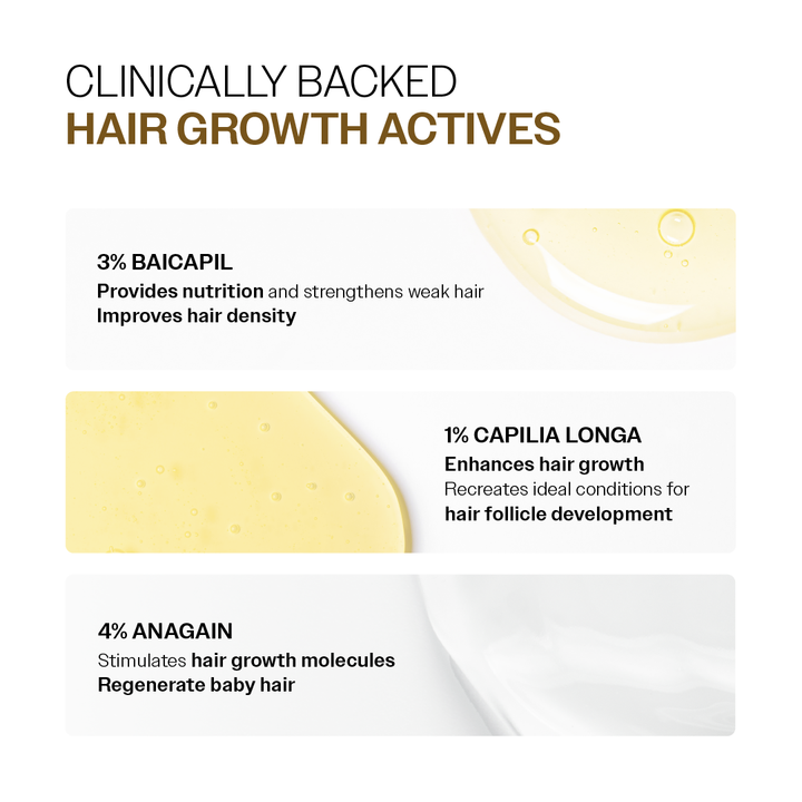 Advanced Hair Growth Serum with Redensyl, Rosemary, Rice Water (30 ml)