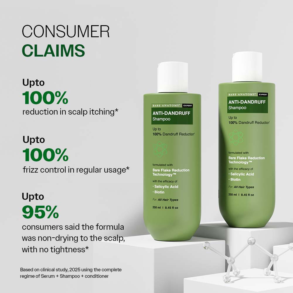 Anti Dandruff Shampoo with Salicylic Acid & Biotin- 250ml | Pack of 2