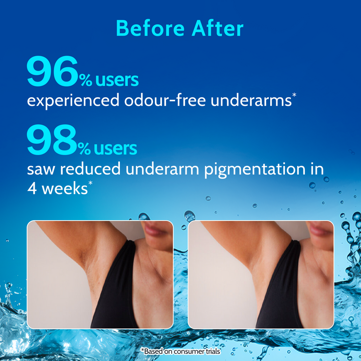 Underarm Roll On for Odour Control & Pigmentation - Aqua & Fragrance Free | Pack of 2