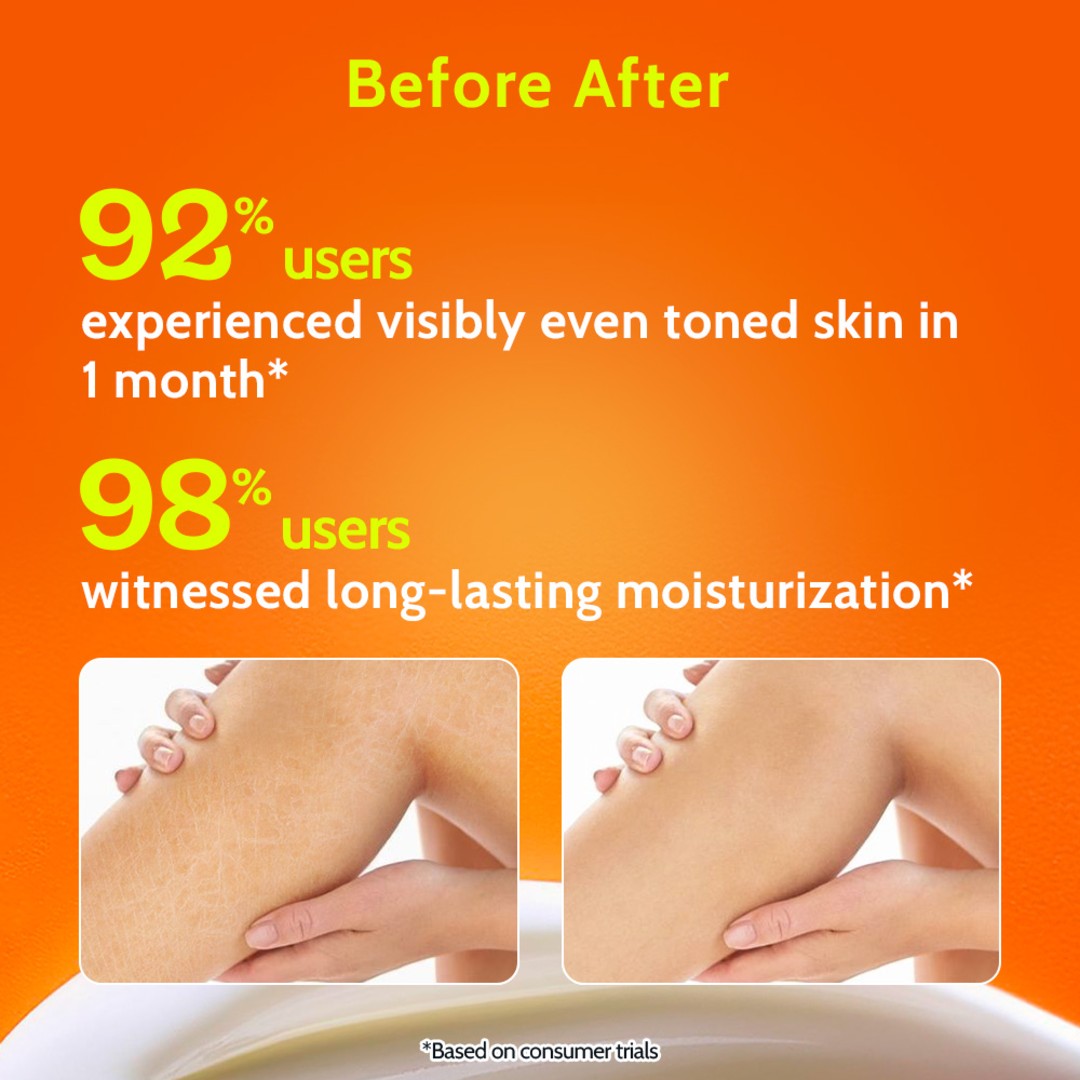AHA Body Lotion with Niacinamide & Shea Butter