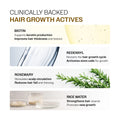 Hair Growth Serum (30 ml) & Oil Control Shampoo (236 ml) Combo