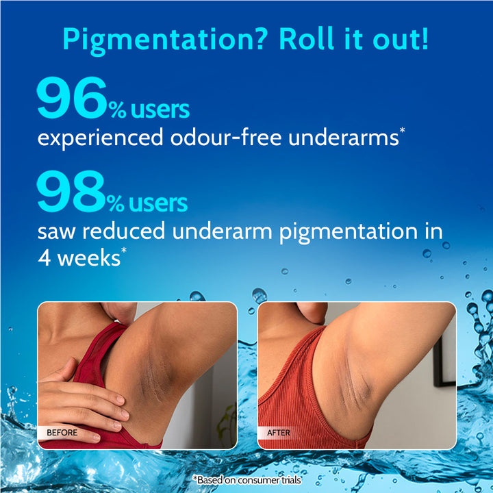 Underarm Roll On for Odour Control & Pigmentation