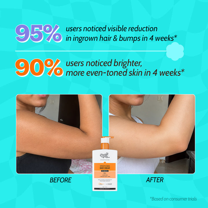 Smooth Skin Body Cream With Lactic Acid | 72-Hours Hydration  - 236 ml