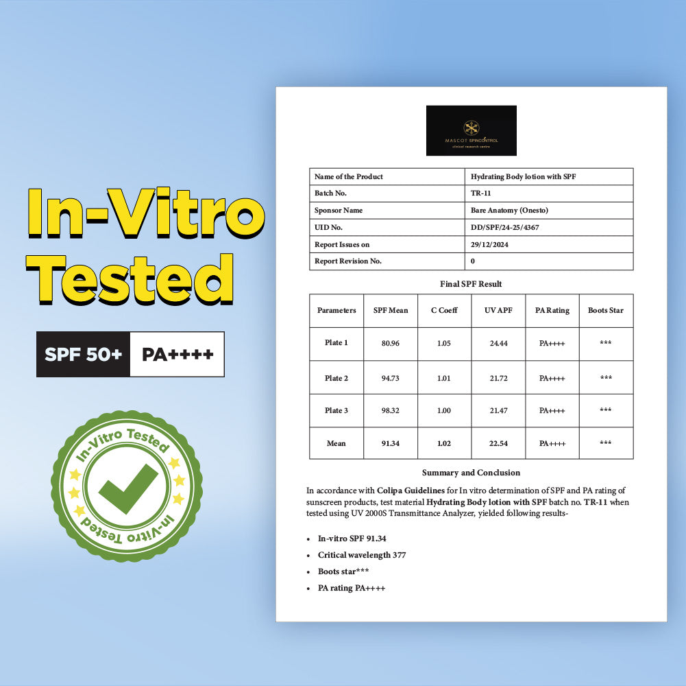 Hydrating Fluid Sunscreen for Face and Body | SPF 60, PA++++ | 125 ml | Pack of 2