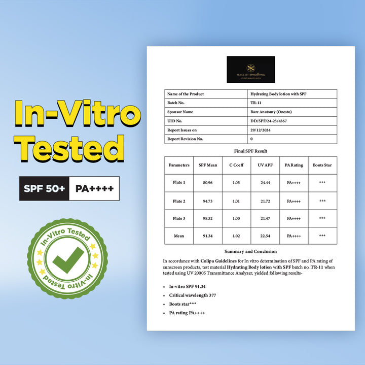 Hydrating Fluid Sunscreen for Face and Body | SPF 60, PA++++ | 125 ml | Pack of 2