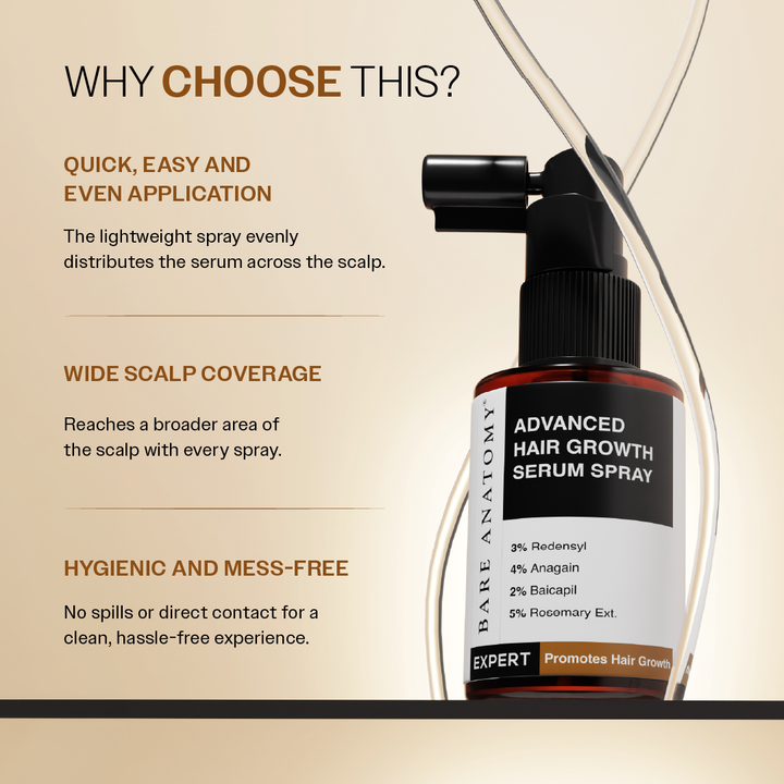 Advanced Hair Growth Serum Spray with 5% Rosemary Extract, 4% Anagain & 3% Redensyl- 30 ml