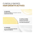 Advanced Hair Growth Serum with 3% Redensyl, 4% Anagain, 3% Bicapil & 1% Capilia Longa - 30 ml
