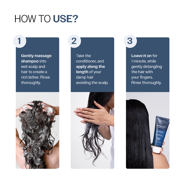Anti-Hair Fall Shampoo (100 ml) & Conditioner (100 gm) Combo with Redensyl & Rosemary