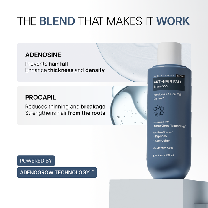 Anti-Hair Fall Shampoo (250 ml) & Exfoliating Body Wash (236 ml) Combo